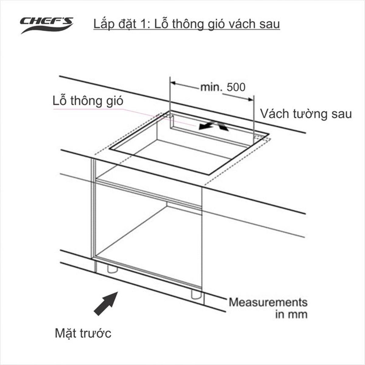 thong_So