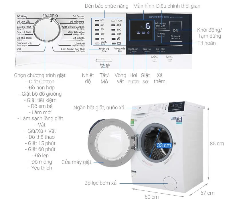 May_Giat_Electrolux_EWF9024BDWB