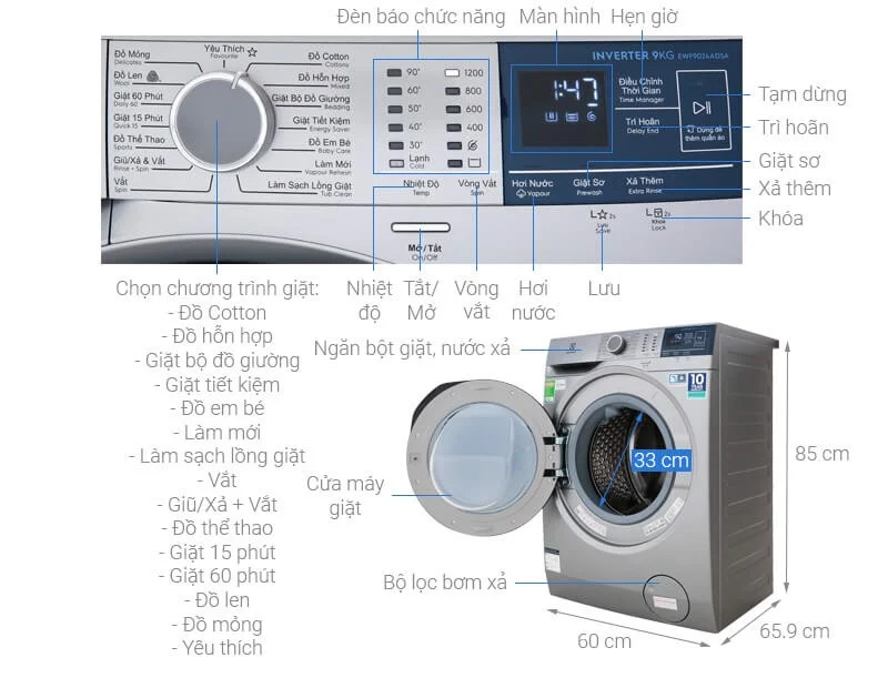 May_Giat_Electrolux_EWF9024ADSA