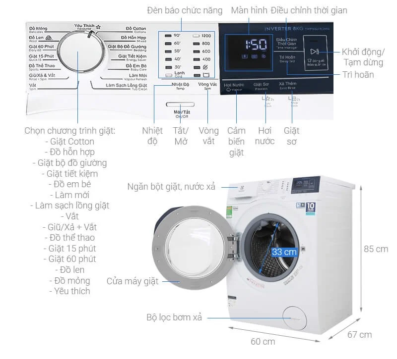 May_Giat_Electrolux_EWF8024BDWA