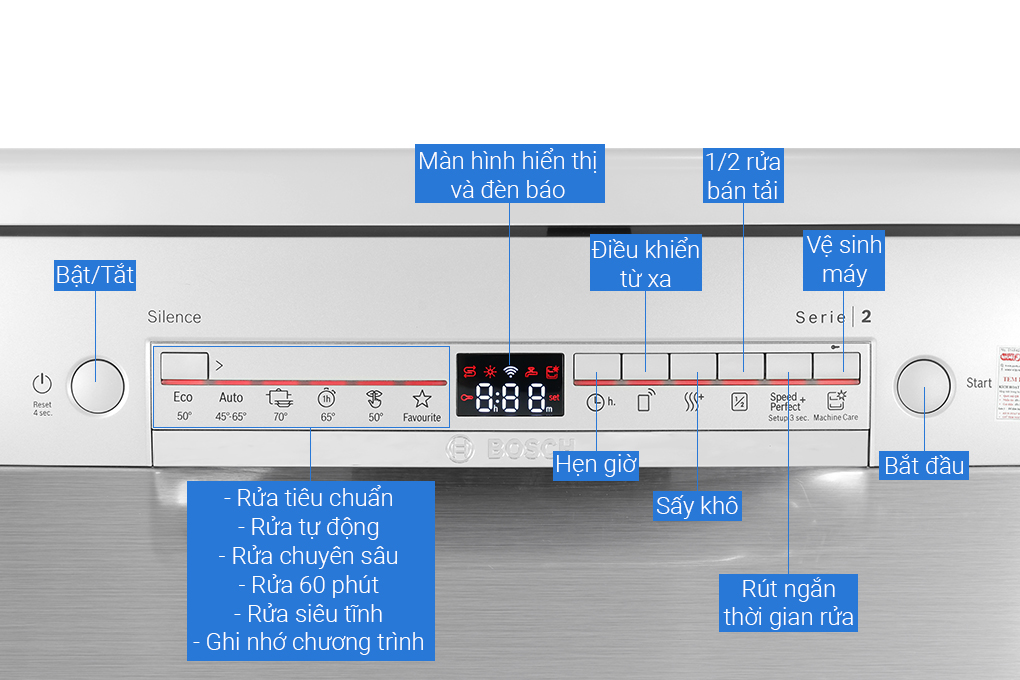 may_rua_bat_SMS2HAI12E