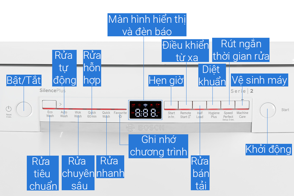 may_rua_bat_SMS2IVW01P