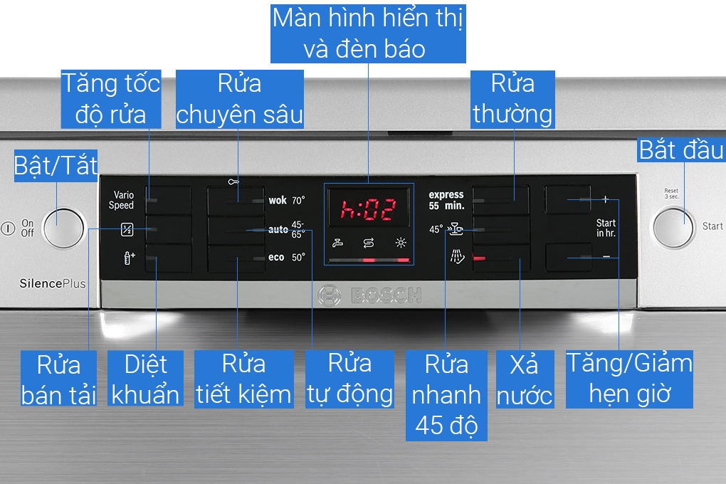 may_rua_bat_sms46gi01e