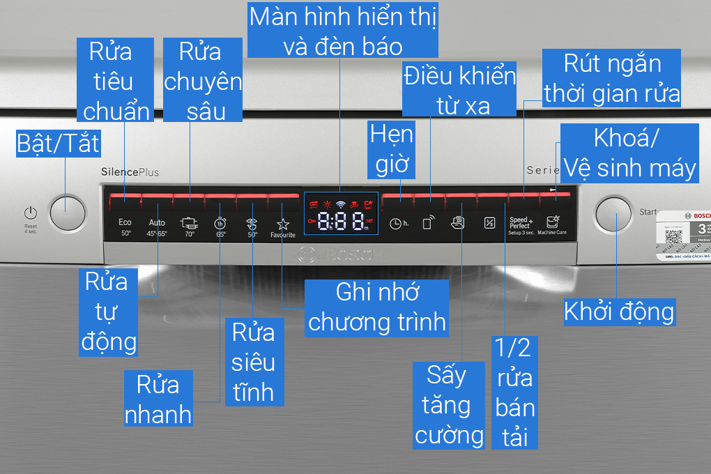 Máy rửa bát độc lập Bosch SMS4EMI06E 